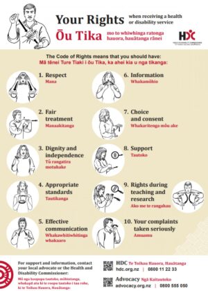 Your Rights poster showing the Code of Rights in English, te reo Māori and New Zealand Sign Language